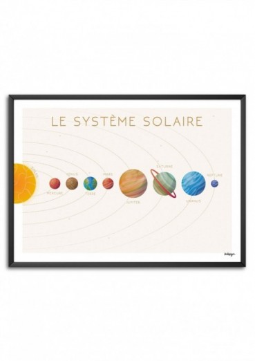 Système solaire Affiche